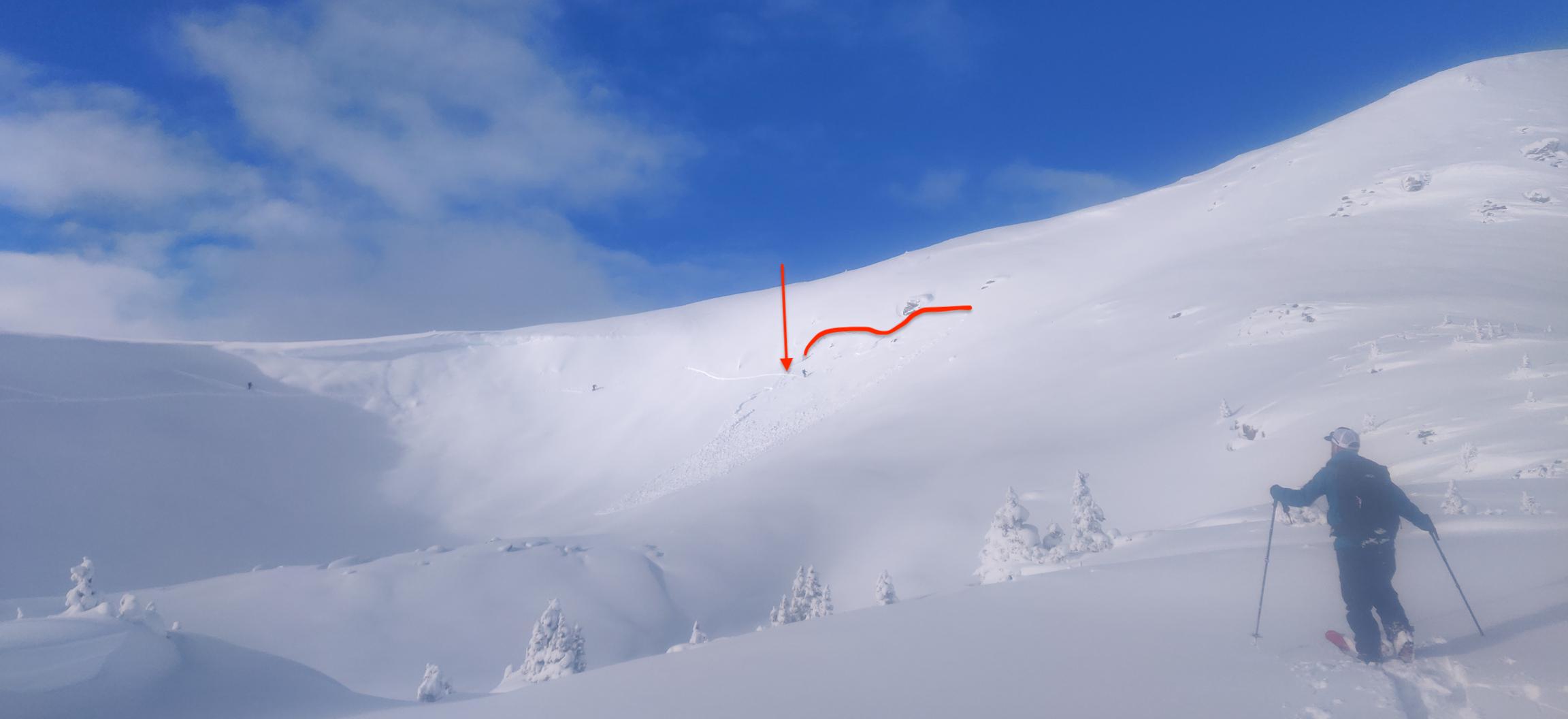 D1, R0.5. Second skier triggered slide in the paradise ridge set. Similar trigger mechanism (near rocky outcropping) to the first. Note the black dots are the three people traversing the ridge.