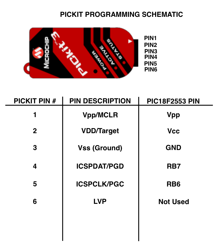 Programming schematic for PIC18F2553